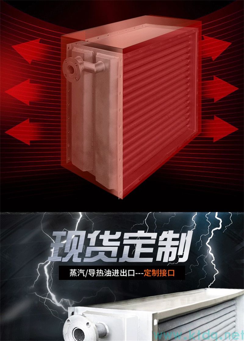 SRZ型空氣加熱器 —— 高效熱風(fēng)解決方案(圖4)